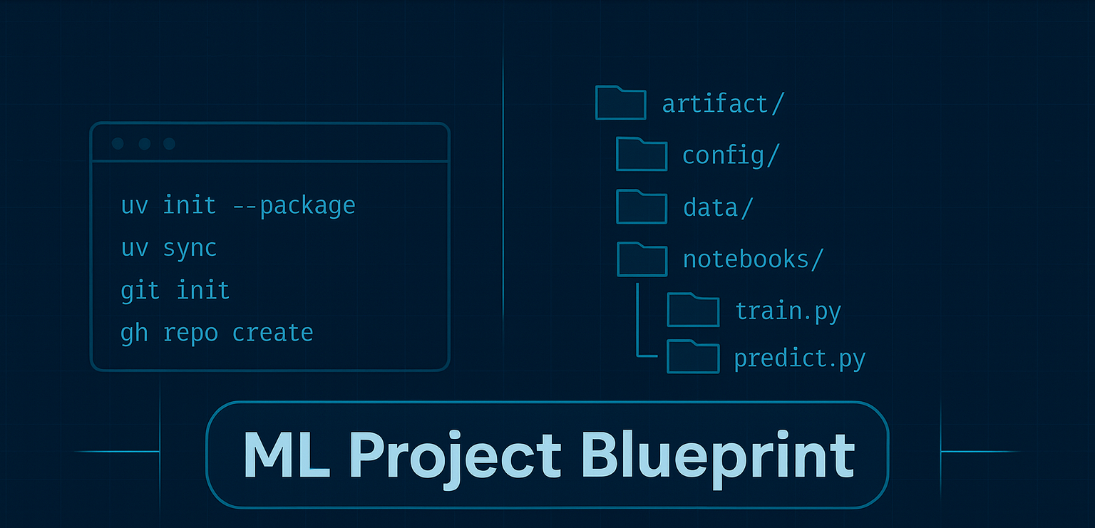 Your ML Repo Starter Kit: src Layout, uv venv, GitHub Push